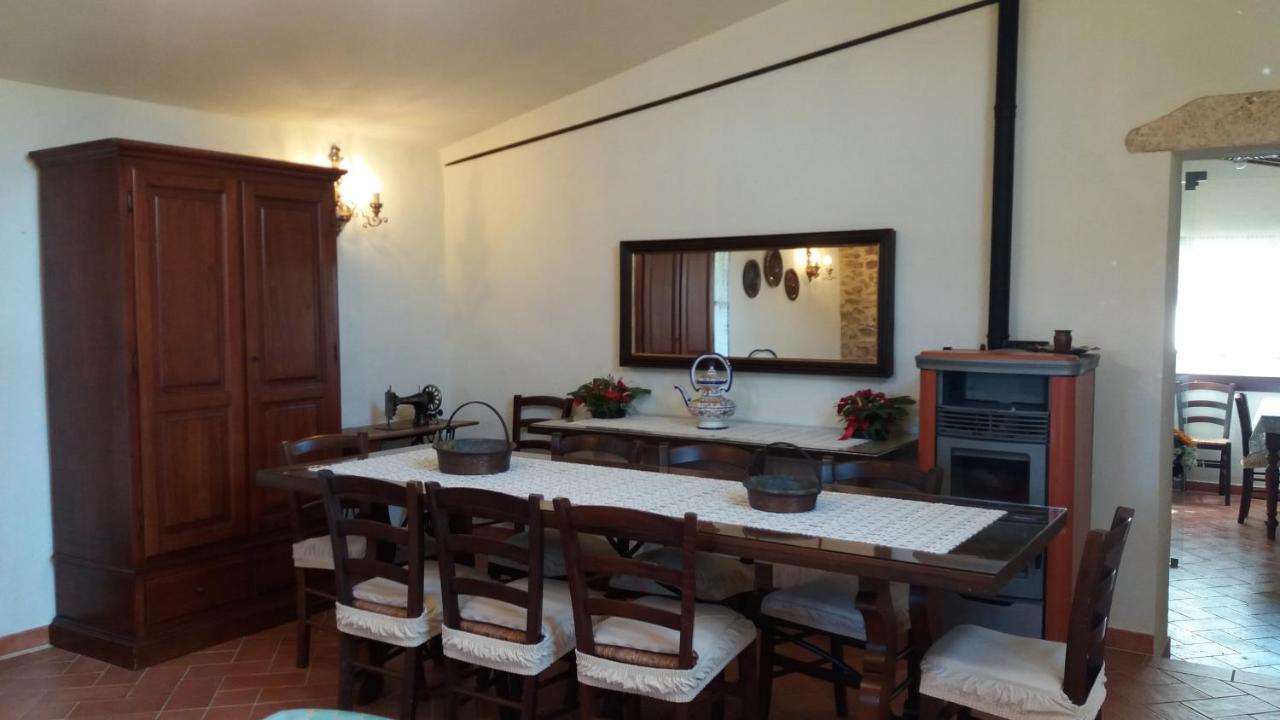 Podere Casalbosco - Idromassaggio E Panorama Rapolano Terme Exteriér fotografie