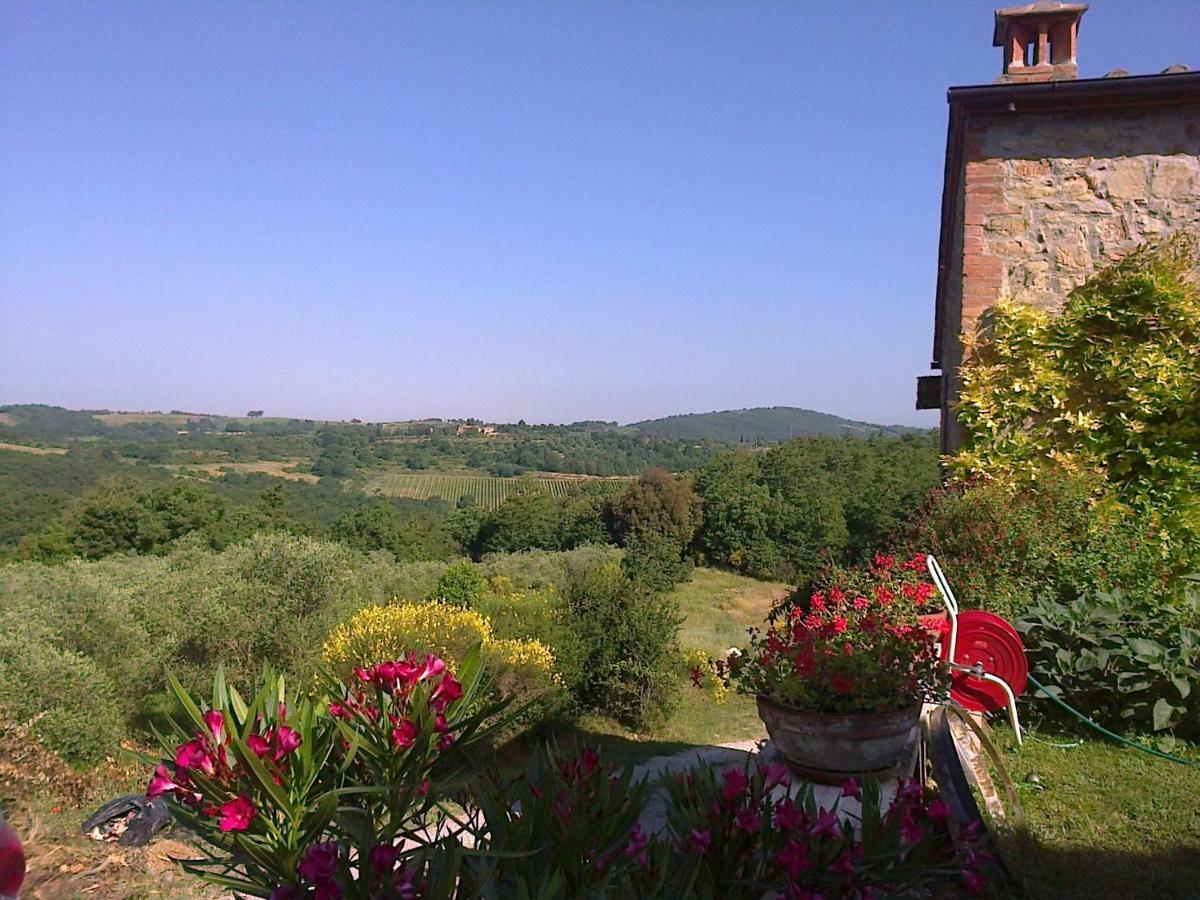 Podere Casalbosco - Idromassaggio E Panorama Rapolano Terme Exteriér fotografie